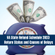 VA State Refund Schedule 2023 | Return Status and Causes of Delays
